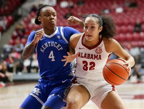 Unveiling the Secrets of Alabama Women's Basketball: A Journey of Triumph, Passion, and Inspiration